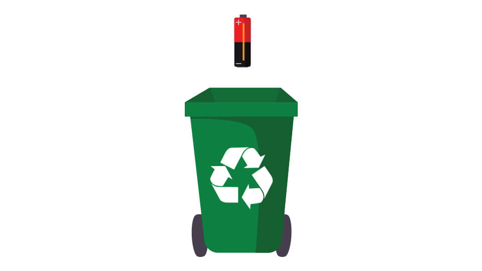 Are batteries recyclable?