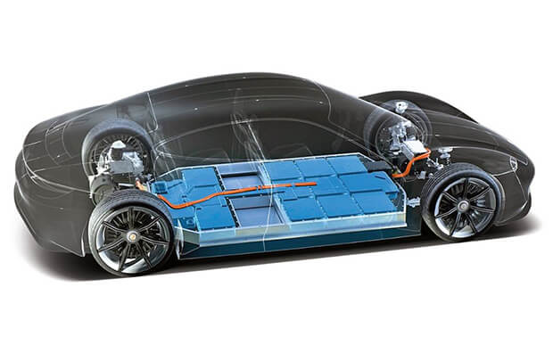Electric-car-battery